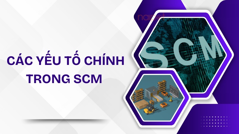 Các yếu tố chính trong SCM Các yếu tố chính trong SCM