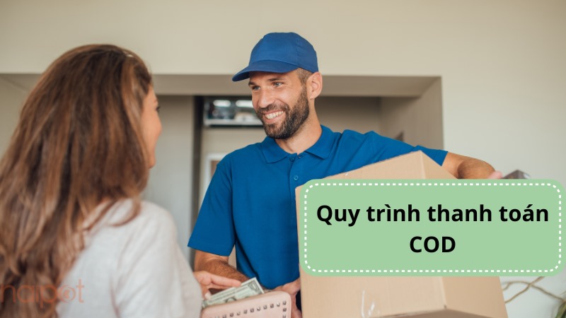 Quy trình đặt hàng và thanh toán COD Quy trình đặt hàng và thanh toán COD