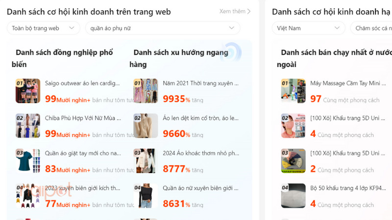 Danh sách các sản phẩm hot trend trên 1688 Danh sách các sản phẩm hot trend trên 1688