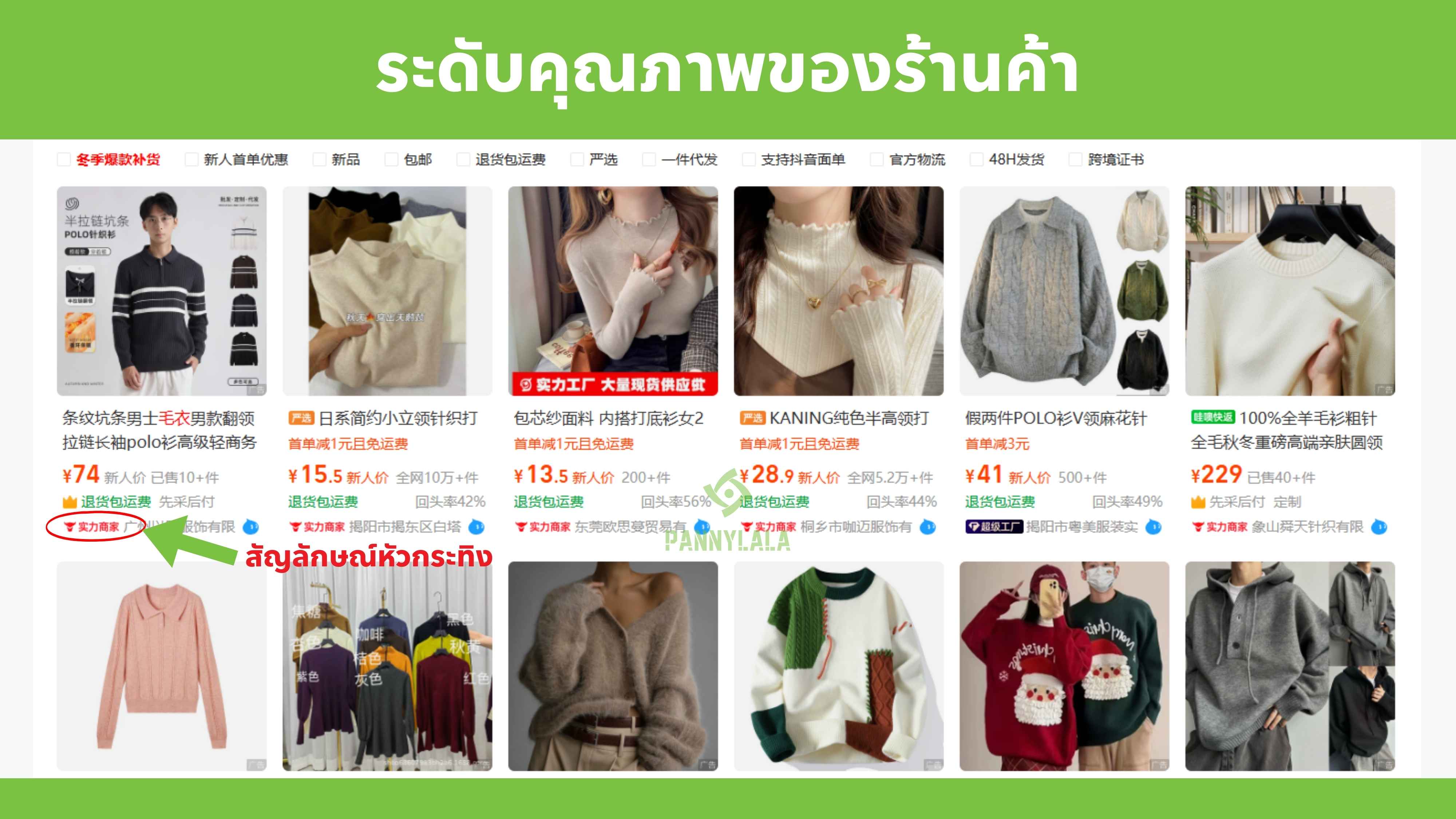 ระดับความน่าเชื่อถือที่สูง หัวกระทิง 