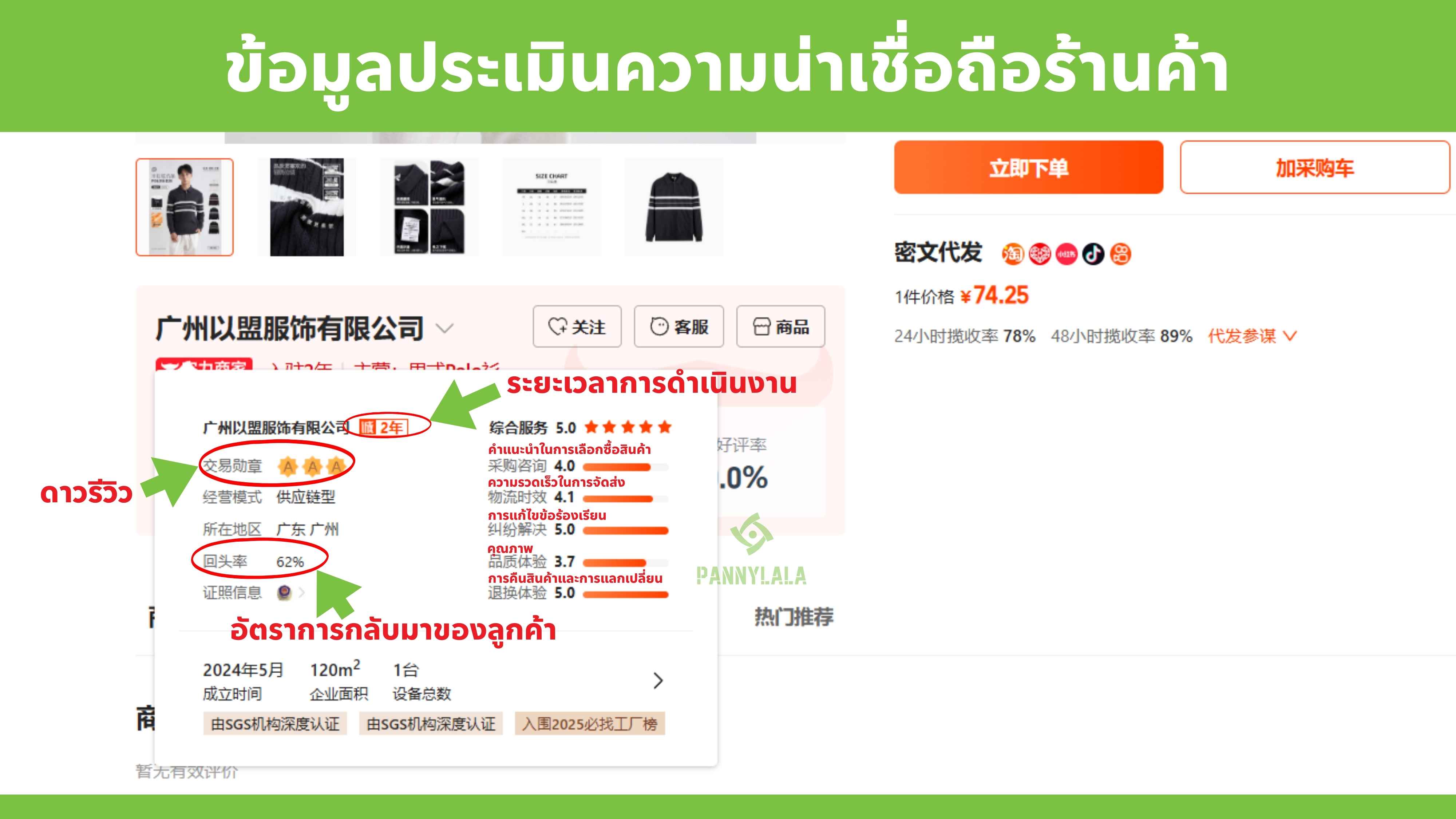 ข้อมูลประเมินความน่าเชื่อถือร้านค้า