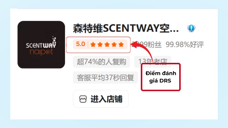 Đánh giá shop uy tín trên Taobao qua điểm DRS Đánh giá shop uy tín trên Taobao qua điểm DRS