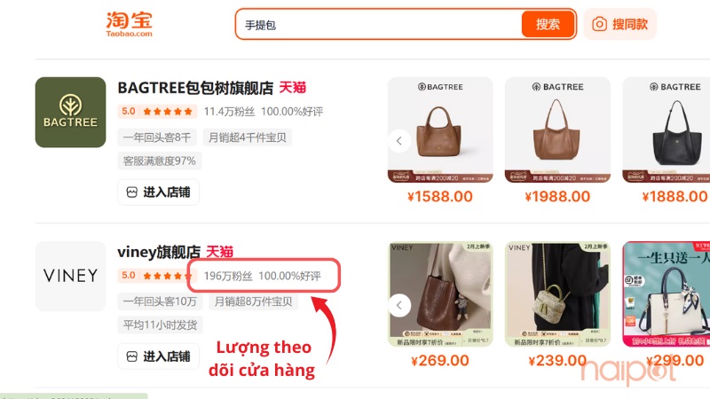 Lượng theo dõi của cửa hàng Lượng theo dõi của cửa hàng