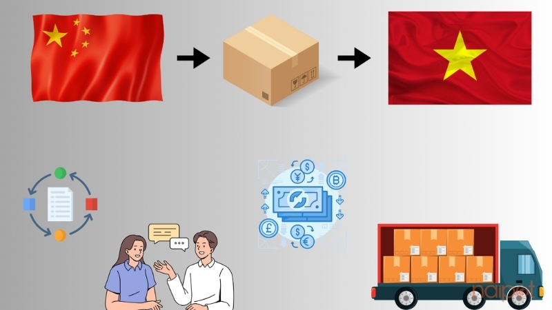 Sai lầm khi nhập hàng từ Trung Quốc về Việt Nam Sai lầm khi nhập hàng từ Trung Quốc về Việt Nam