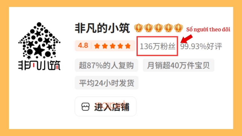 Lượt theo dõi của shop 