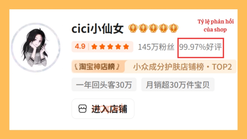 Tỷ lệ phản hồi tin nhắn của shop 