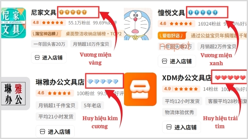 Các huy hiệu xếp hạng của shop 