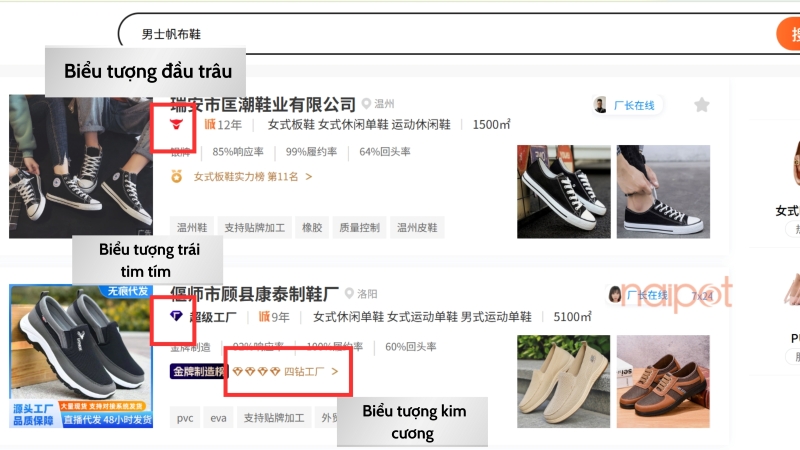 Chọn xưởng theo biểu tượng, cấp độ Chọn xưởng theo biểu tượng, cấp độ